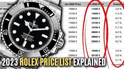 rolex in uscita 2023|rolex official 2023 price list.